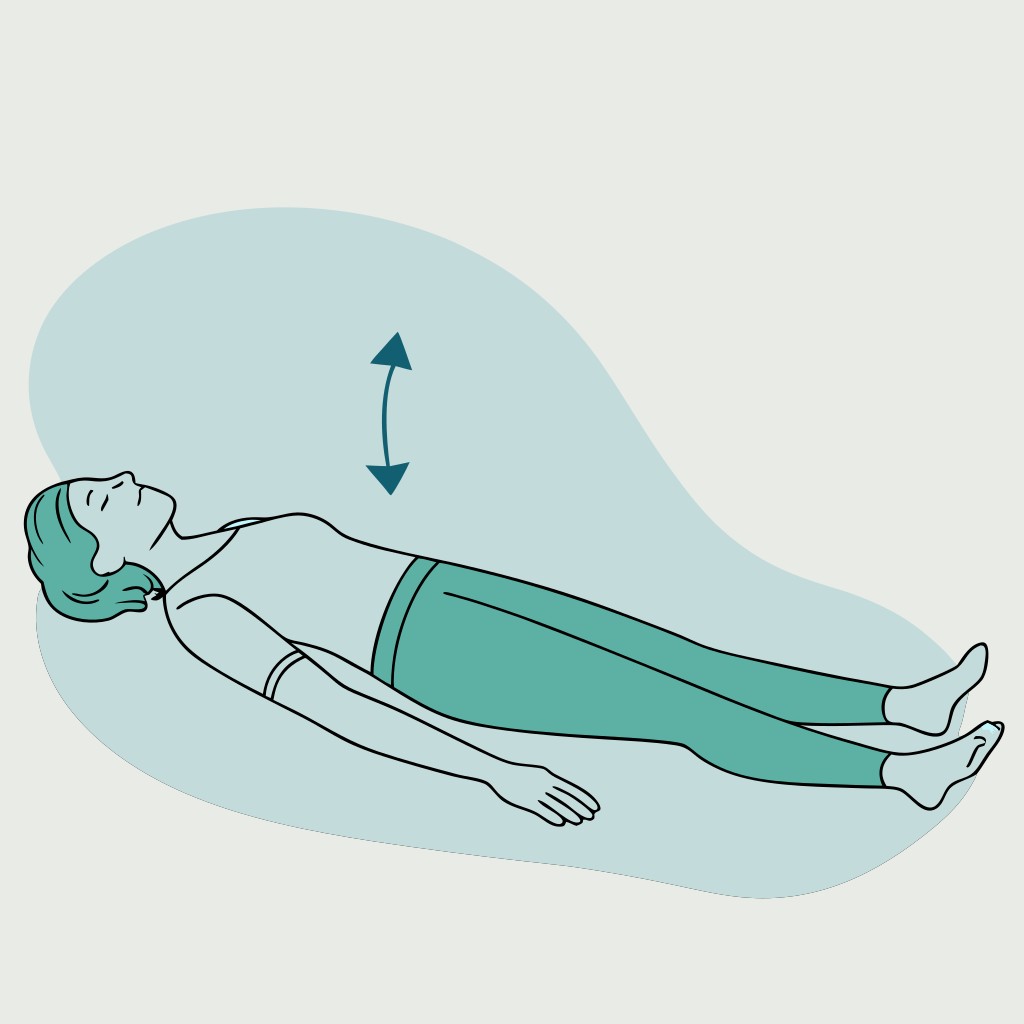 Step-by-step illustration of body scan meditation practice
